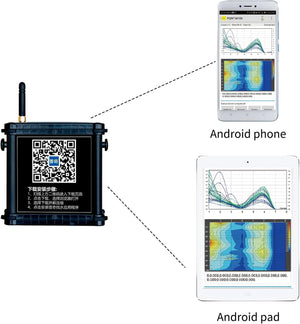PQWT M400 DEEP WATER DETECTOR MACHINE LONG RANGE AUTO IMAGING WATER FINDER DEVICE MOBILE UNDERGROUND WATER DETECTOR